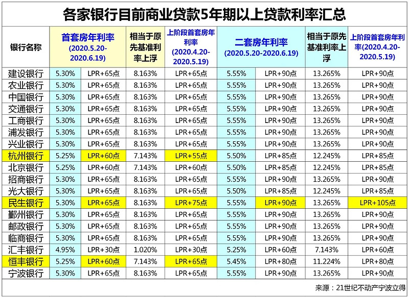 身份证贷款：灵活融资的最佳选择